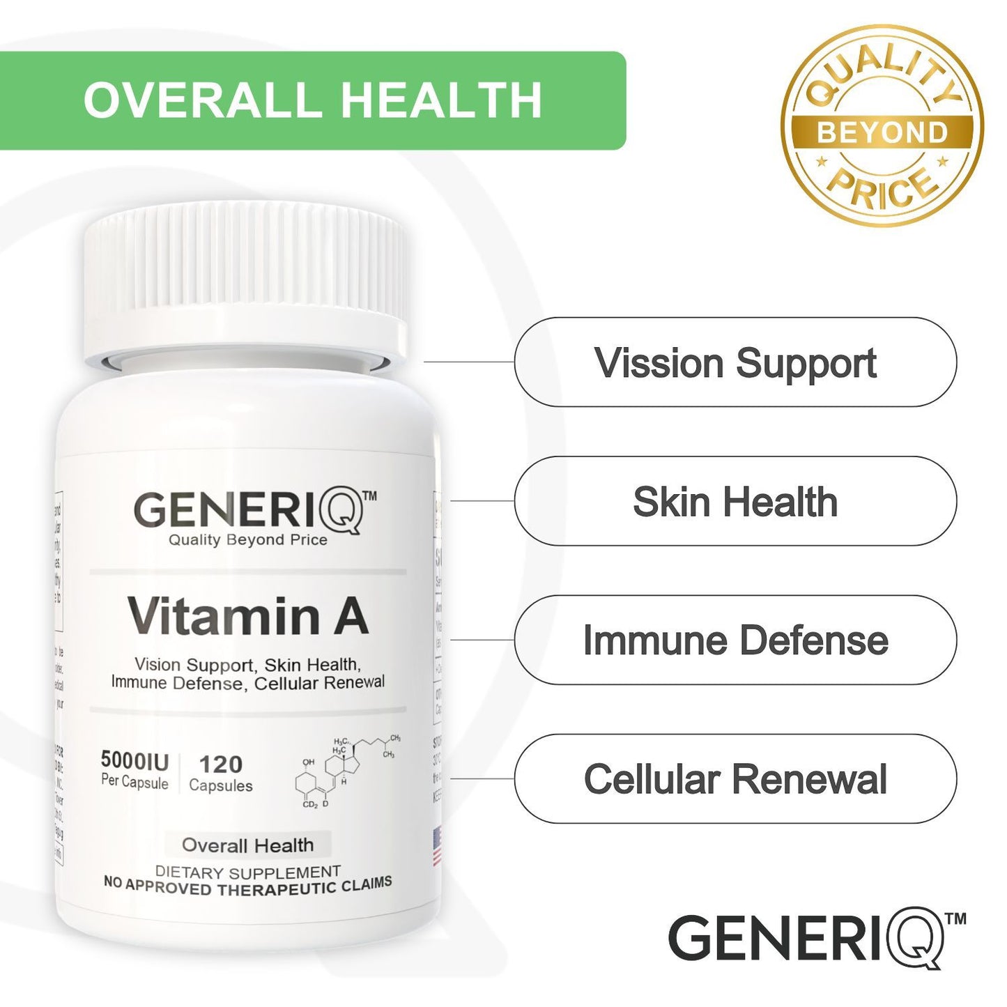 GENERIQ™ Vitamin A, 5000IU