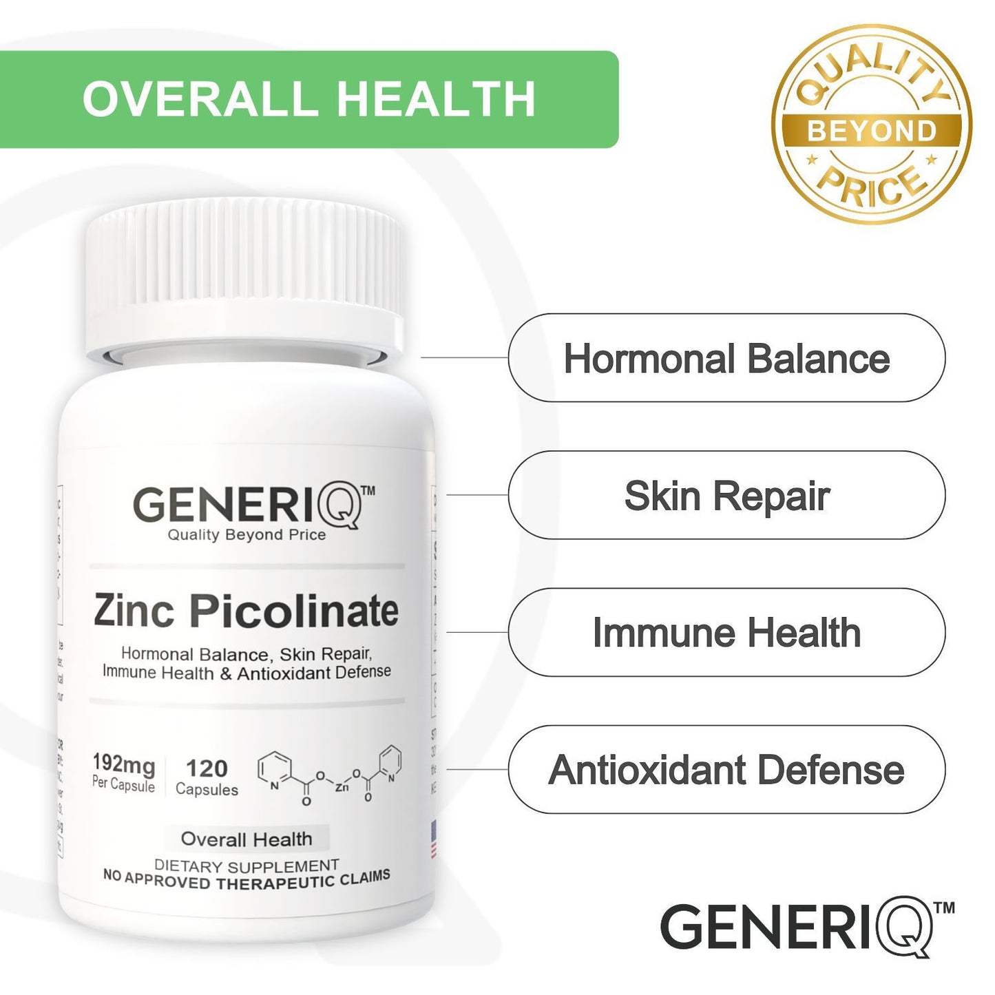 GENERIQ™ Zinc Picolinate, 192mg
