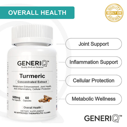 Turmeric (Concentrated Extract)