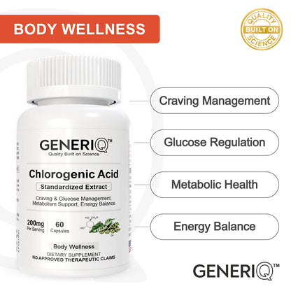 Chlorogenic Acid