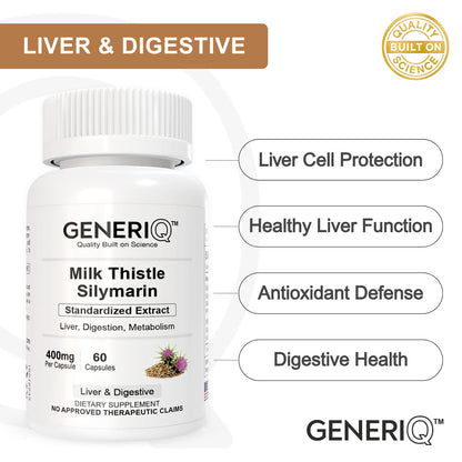 Milk Thistle Silymarin (Standardized Extract)
