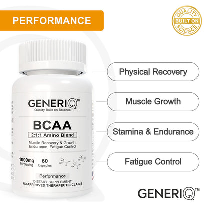 BCAA 2:1:1 Formula