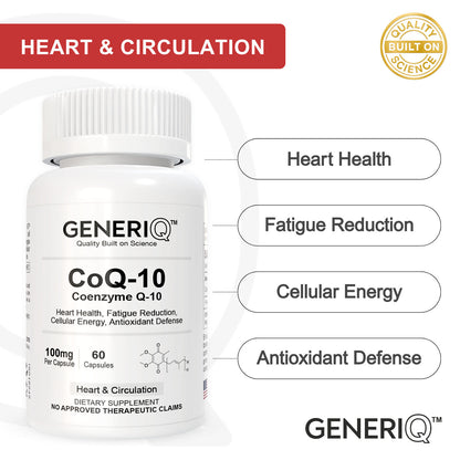 CoQ-10 (Coenzyme Q-10)