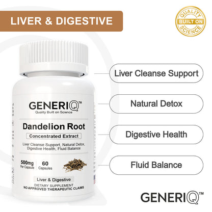 Dandelion Root (Concentrated Extract)