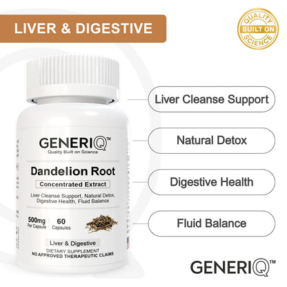 Dandelion Root, Concentrated Extract