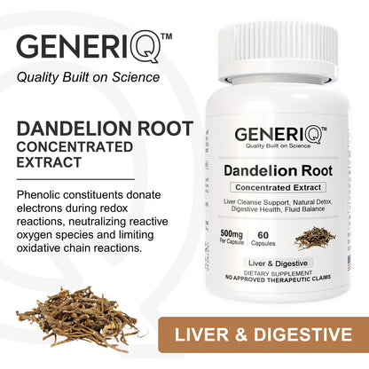 Dandelion Root (Concentrated Extract)