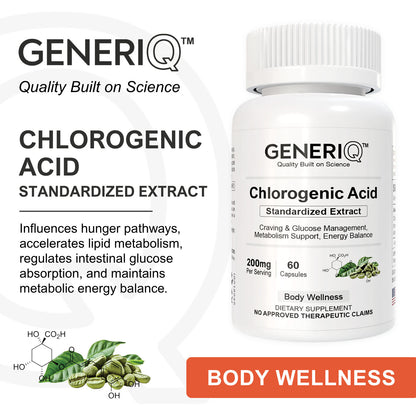 Chlorogenic Acid