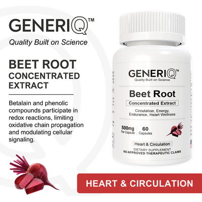 Beet Root (Concentrated Extract)