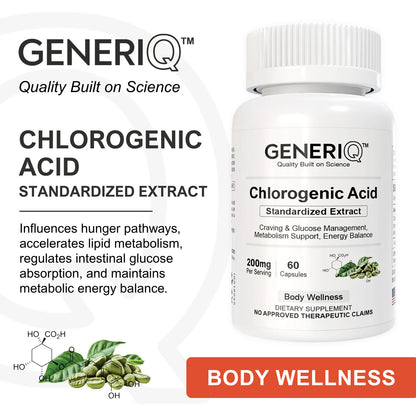 Chlorogenic Acid