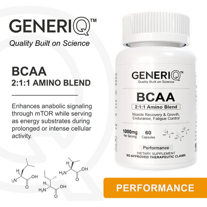 BCAA 2:1:1 Formula