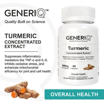 Turmeric (Concentrated Extract)