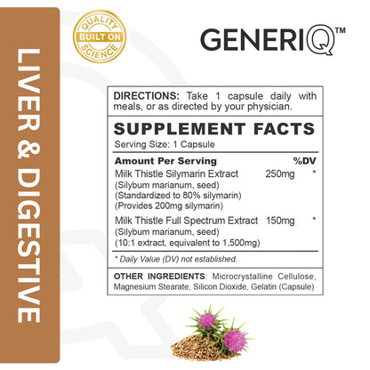 Milk Thistle Silymarin (Standardized Extract)