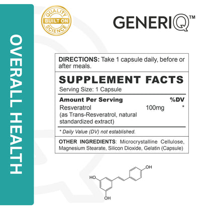 Resveratrol