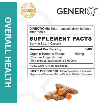 Turmeric, Concentrated Extract