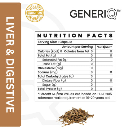 Dandelion Root (Concentrated Extract)