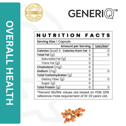 Grape Seed (Standardized Extract)