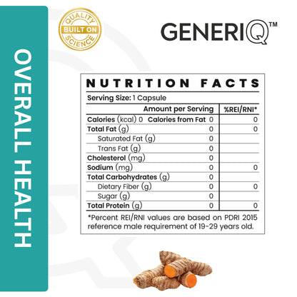 Turmeric (Concentrated Extract)