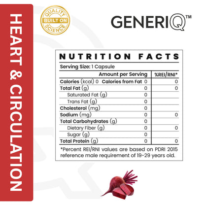 Beet Root (Concentrated Extract)