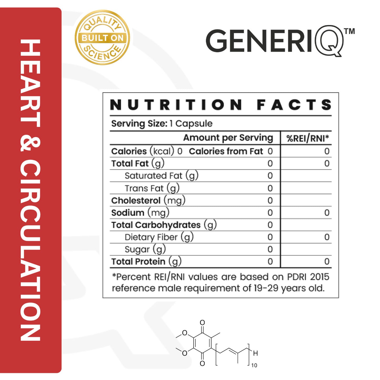 CoQ-10 (Coenzyme Q-10)