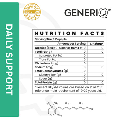 Vitamin A (Retinol)