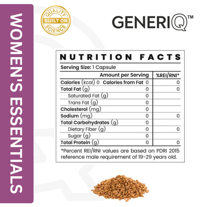 Fenugreek (Concentrated Extract)