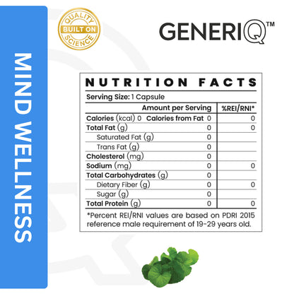 Gotu Kola (Concentrated Extract)