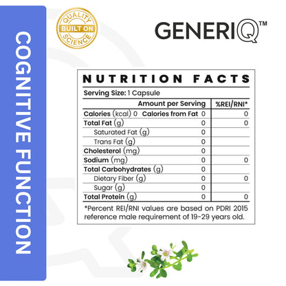Bacopa Monnieri (Standardized Extract)