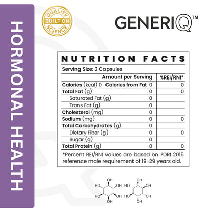 HormoGen (40:1 Myo + D-Chiro Inositol)