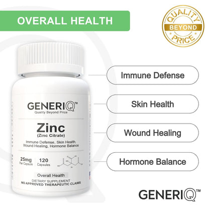GENERIQ™ Zinc, 25mg