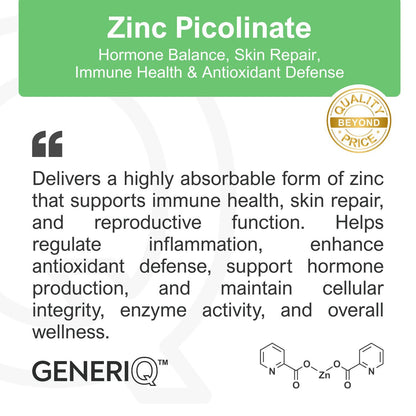 GENERIQ™ Zinc Picolinate, 192mg